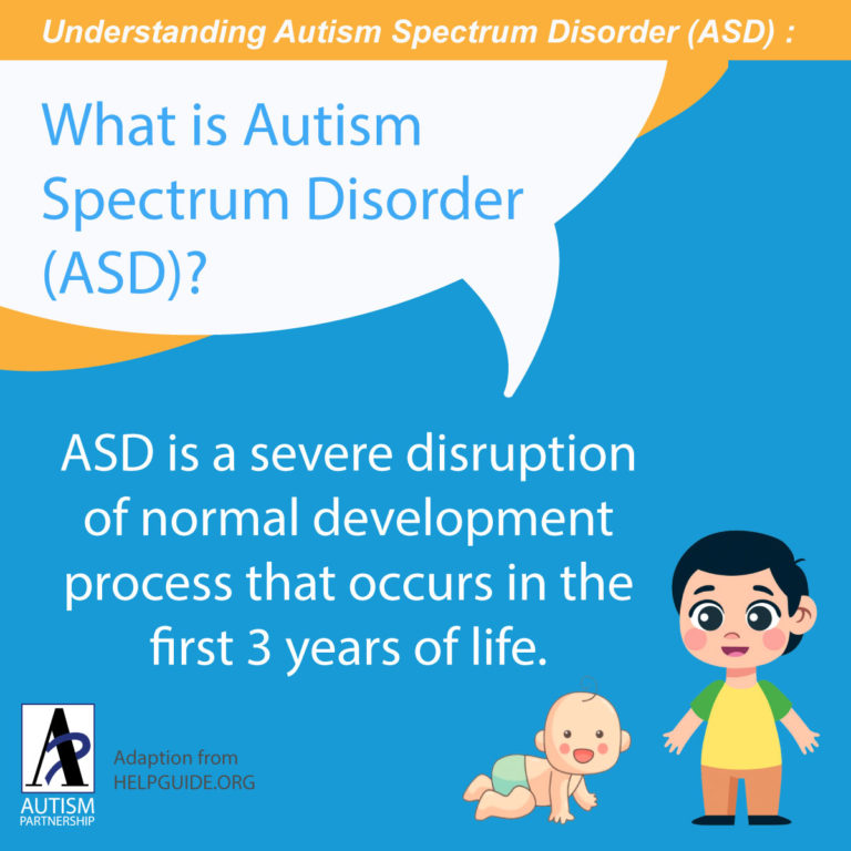 What is ASD?
