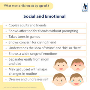 Autism Milestones by 3 Years Old - Social and Emotional
