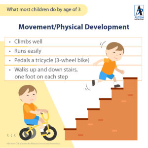 Autism Milestones by 3 Years Old - Movement / Physical Development