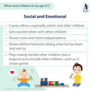 Autism Milestones by 2 Years Old - Social and Emotional