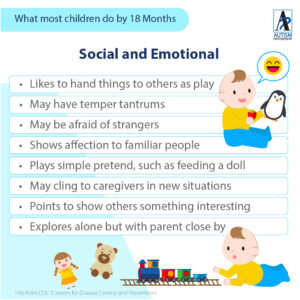 Autism Milestones 18 Months - Social/Emotional