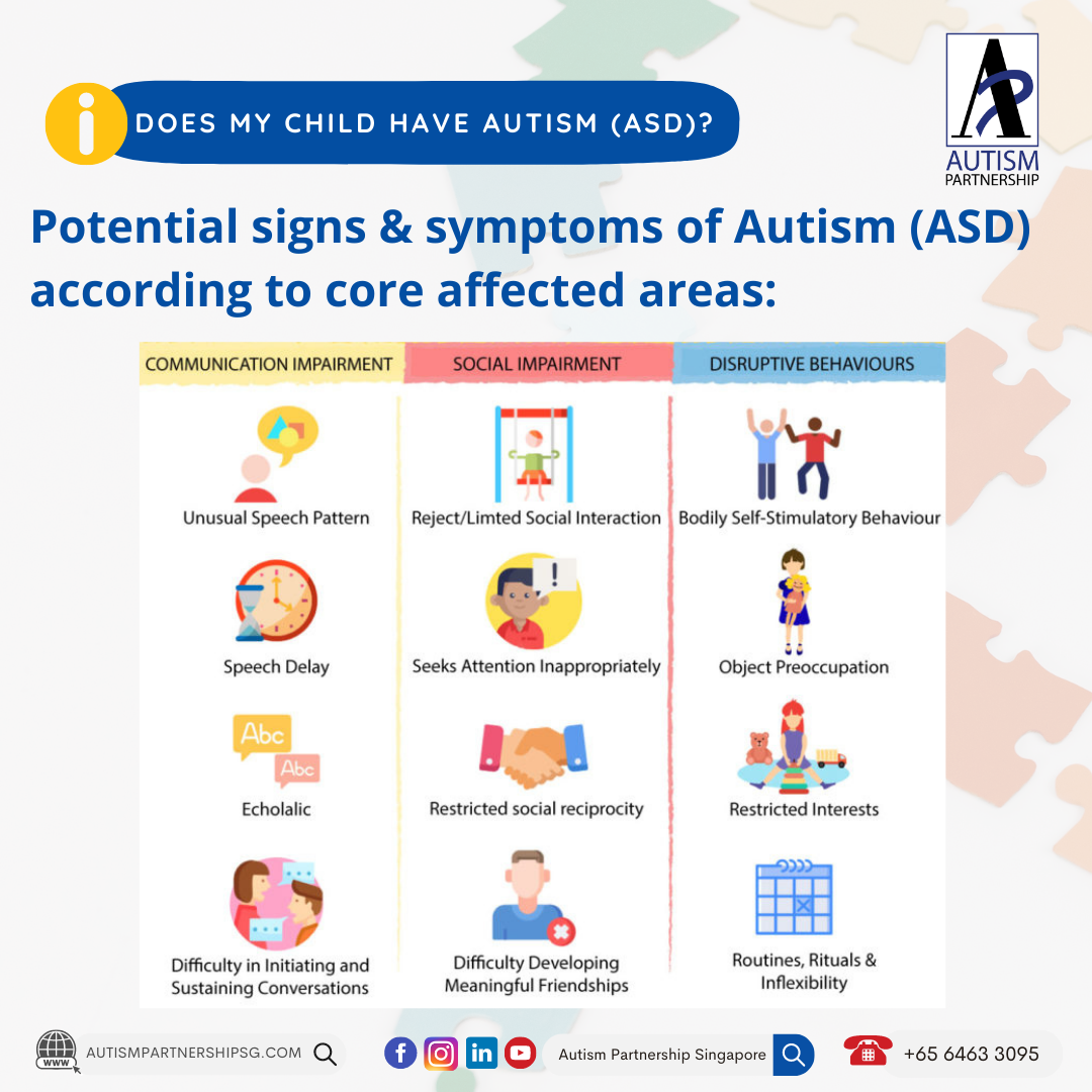 Does My Child Have Autism? 