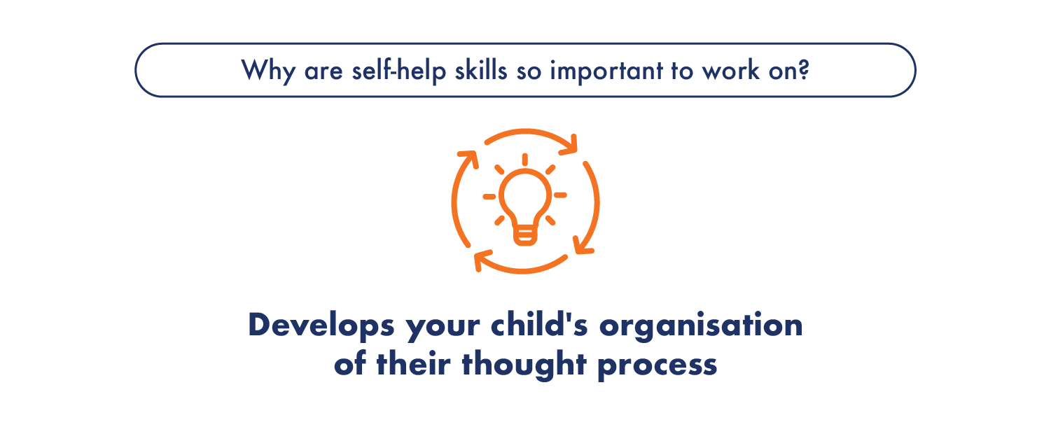 Self-help skills: Develops your child's organization of their thought process