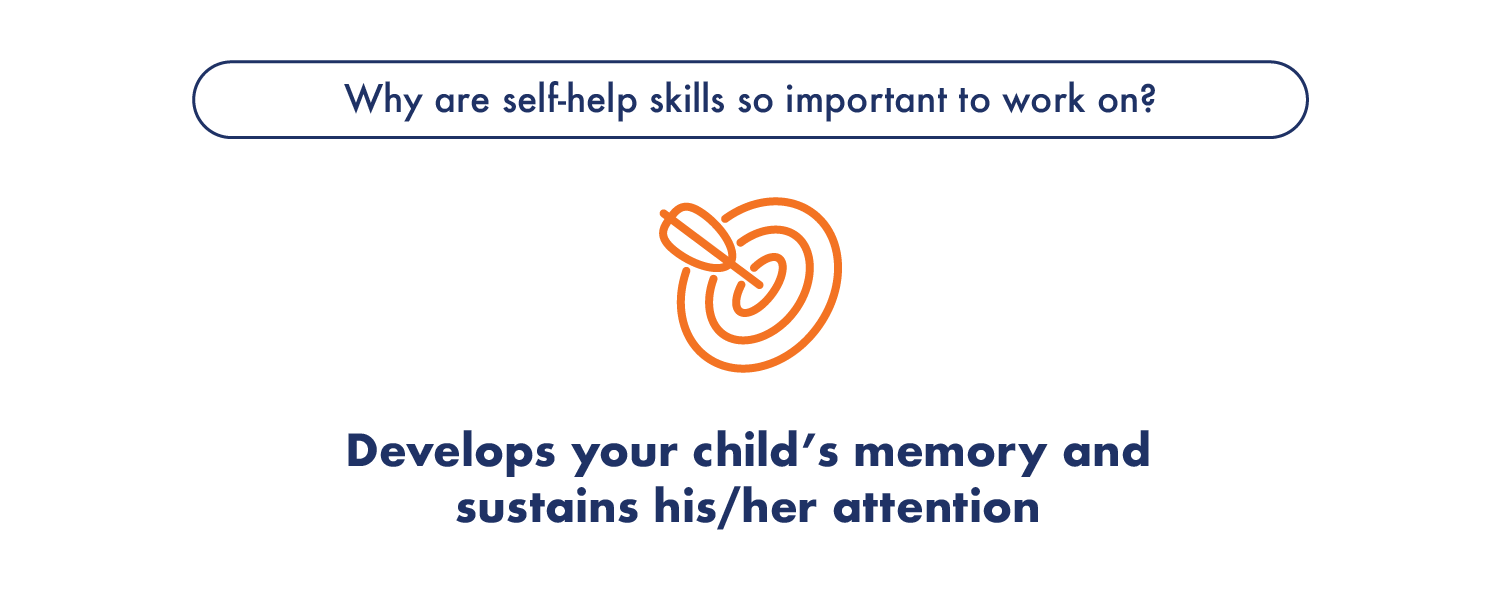 Self-help skills: Develops your child’s memory and sustains his/her attention
